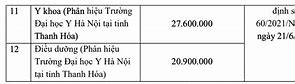 Cty Xkld Vov Tuyển Dụng 2023 Hà Nội Học Phí