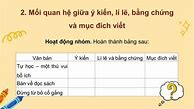 Ngữ Văn 7 Chân Trời Sáng Tạo Ôn Tập Trang 30