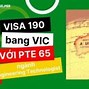 Visa Đi Du Lịch Úc